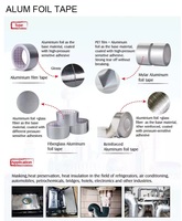 Bandes adhésives en aluminium résistantes aux hautes températures, bandes adhésives en aluminium, bandes adhésives en verre