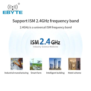 โมดูลบลูทูธ Ebyte ราคาโรงงาน Ble 4.2 พร้อมเสาอากาศ PCB พลังงานต่ำ ibeacon ไร้สาย IoT สำหรับหูฟัง เครื่องพิมพ์ นาฬิกา - Product Image 6