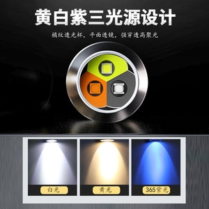 Juingyang Jewelry Gemstone Inspection Flashlight 365nm Uv Light Rechargeable Usb <b>Charging</b> Professional - Product Image 2