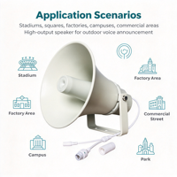 Speaker Horn Jaringan IP Public Address SPL Tinggi SIP744-30 Speaker SIP untuk Paging Darurat Luar Ruangan