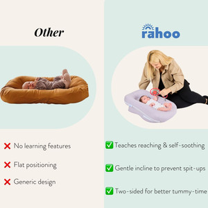 Almohada para bebé, cuna portátil antipresión para recién nacidos, infantes de 1 a 3 años, color sólido, poliéster y algodón - Product Image 3