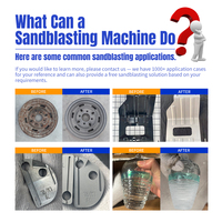 Sablage, sablages, cabine de sablage, équipement de sablage sans poussière |   Prix d'usine de la machine de sablage