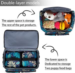 Free sample <b>Dog</b> Pet <b>Carrier</b> for Medium to Large Cats (20+ lbs) and Small <b>Dogs</b> -Top Loading, Portable Collapsible Cat Travel <b>Bag</b> - Product Image 2