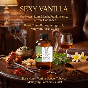 Huile de parfum sexy à la <span class=keywords><strong>vanille</strong></span> de haute qualité, huile aromatique en gros, huile naturelle pour diffuseur, parfum, copie OEM ODM, violette - Product Image 1