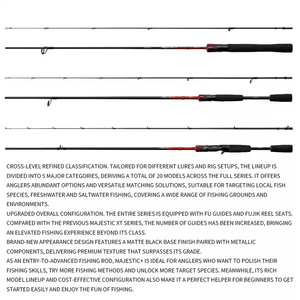 Nouvelle Offre Spéciale : <span class=keywords><strong>Canne</strong></span> à Pêche Légère en Carbone à Action Rapide 2 Pièces <span class=keywords><strong>Shimano</strong></span> Majestic+ pour la Pêche au Bar, à la Truite et en Eau Salée - Product Image 3