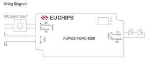 Euchips ไดรเวอร์แบบหรี่แสงได้ LED 1200mA แบบสัมผัสหรี่แสงได้ใบรับรอง UL 40W - Product Image 5