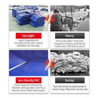 Réservoir à vessie en PVC robuste, double usage comme conteneur de stockage d'eau industriel et barrière anti-inondation portable