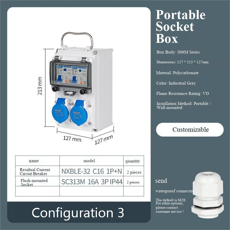 Configuration 3