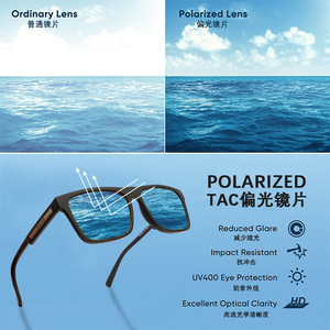 Lunettes de soleil polarisées C3, monture complète, verres jaunes, protection UV400, lunettes de sport décontractées pour hommes - Product Image 3