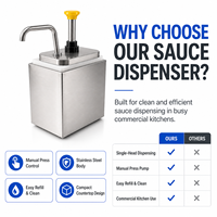 Distributeur de sauce et de sirop carré en acier inoxydable Heavybao 2L, en acier inoxydable SS304, pour comptoir, restaurant, snack-bar, café, cuisine commerciale