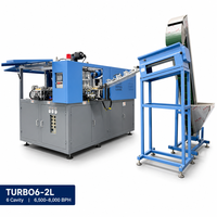 Machine de soufflage automatique TURBO6 2L à 6 cavités, 8000 BPH, pour ligne de production complète de boissons (eau) avec finition de goulot, servomoteur