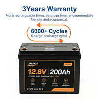 Groothandel op maat gemaakte 25.6V 200Ah LiFePO4 Deep Cycle batterij Bluetooth BMS 6000 cycli Graad A 5120Wh Off Grid