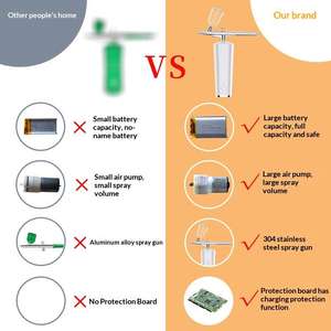 جهاز ترطيب الوجه المتقدم بتقنية PVD وحقن الأكسجين، أداة رش نانو للعناية بالبشرة في المنزل والصالونات، جهاز هيدرا عالي الضغط للعناية بالترطيب - Product Image 5