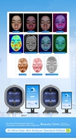 Analizador de piel 3D de gran venta, Analizador de análisis de cuero cabelludo, luz UV Facial, análisis de pigmentos, escáner Facial, máquina de análisis de piel