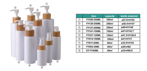 Nhà Máy Cung Cấp 300Ml <span class=keywords><strong>PET</strong></span> Nhựa Lotion Chai Mỹ Phẩm <span class=keywords><strong>Container</strong></span> Với Gỗ Có Nắp Đậy - Product Image 2