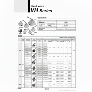 Vanne de commande pneumatique SMC Vanne manuelle VH310-03 - Product Image 1