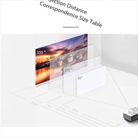 Projecteur Optoma GT1080DHR 3800 ANSI Lumens à ultra courte focale Full HD 1080P DLP pour la maison, les jeux et les petites salles de classe