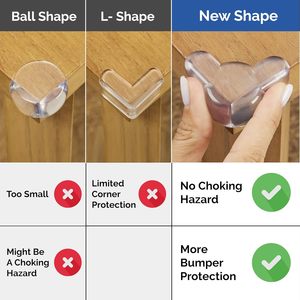 Protezione Angolare in PVC Gaixie Factory, Paraspigoli Morbido in Plastica a Forma di <span class=keywords><strong>L</strong></span> con Design Arrotondato per la Sicurezza dei Bambini nelle Camere dei Bambini - Product Image 5