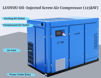 Kompresor Udara Sekrup Portabel 45-110KW VFD Berpendingin Udara Penggerak Langsung Berpelumas Kompresi Satu Tahap dengan Bantalan Mesin Pompa