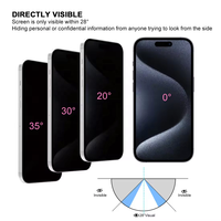 Meilleur protecteur d'écran de téléphone en verre trempé anti-espion 2.5D 2026 pour iPhone 18 17 16 15 14 Pro Max