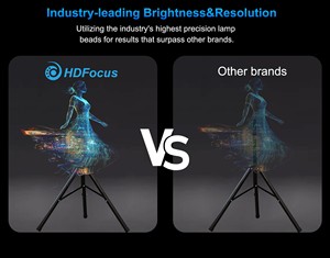 Ventilador de pantalla LED holográfico 3D de 100cm para efectos vívidos Uso en interiores de Alta Definición en campañas educativas y promocionales - Product Image 3