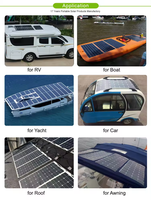 Glory Solar 18W Silicium monocristallin Mini chargeur solaire Panneaux flexibles Voiture Moto Balcon Surveillance Litière pour chat