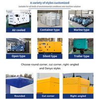 Generatorhersteller Maßgefertigter Weichai Yuchai 350-4000kVA Super Leiser Stromerzeuger 100-1500kW Generator 220V/240V Dieselgenerator