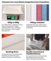 Sacs de Noël en lin de qualité supérieure pour sublimation, avec cordon rouge, pour la sublimation