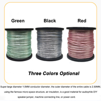 Cable de Altavoz YIVO XSSH FP-603 HIFI, Cable de Alta Fidelidad de Estructura Abierta, Baja Interferencia, Antienvejecimiento, Chapado en Plata 4N OFC, Cable a Granel para DIY OEM