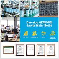 Bouteille d'eau de sport personnalisée avec logo, forme sur mesure, technologie anti-odeur durable, matériau compressible, pour le football et le basketball