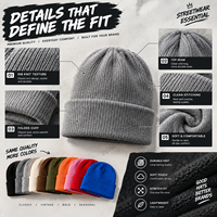 Vintage rib gebreide beanie met boord, wintermuts, streetwear, jaren 90, unisex, gebreide mutsen, blanco, direct leverbaar, pet