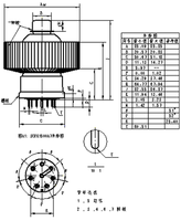 Tube électronique métal-céramique, transistor de puissance à amplificateur élevé, cathode à oxyde concentré, triode 3CPX1500A7