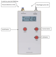 Analyseur d'oxygène ultrasonique portable RP-03 avec écran LCD, concentrateur d'oxygène PSA, détection de 21 à 95,6 %, 0 à 20 L, 0 à 344 kPa, analyseur de gaz d'oxygène 2026
