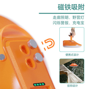 Solar Camping Lamp With Built In Lithium Battery Us Plug Charging For Outdoor <b>Emergency</b> <b>Lighting</b> And Phone Power Bank - Product Image 5