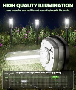 Luces Solares de Jardín para Exteriores, Iluminación Brillante para Caminos, Encendido/Apagado Automático, Impermeables IP65, para Iluminación de Césped WADE-JS016, Jardín Solar Moderno - Product Image 4