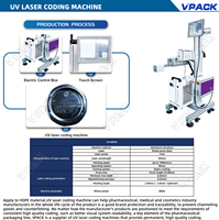 Machine de codage laser CO2 PM-1 en V personnalisé pour ligne d'assemblage d'eau codage professionnel de bouteilles en verre PET type dessin plastique