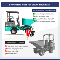 Spedizione Gratuita Diretta dalla Fabbrica, Alta Qualità, Prezzo di Fabbrica, Vendita Calda, Mini Dumper Cinese per Movimentazione Materiali