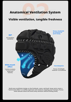 Casque de sport, structure de protection anti-collision, casque de sécurité léger et respirant, absorption des chocs multicouche, haute densité