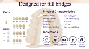 Yucera 4D Dental Zirconia Block <span class=keywords><strong>Precio</strong></span> 14 Unitbridge Fullarch Veneer 98 95 89 Amann System * 10-25mm CAD CAM con <span class=keywords><strong>precio</strong></span> de fábrica - Product Image 5