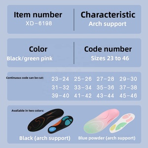 <span class=keywords><strong>Solette</strong></span> <span class=keywords><strong>Ortopediche</strong></span> per Fascite Plantare, Supporto per Arco Plantare, Inserti per <span class=keywords><strong>Scarpe</strong></span>, Ortesi per Piede Piatto, <span class=keywords><strong>Solette</strong></span> Sportive - Product Image 3