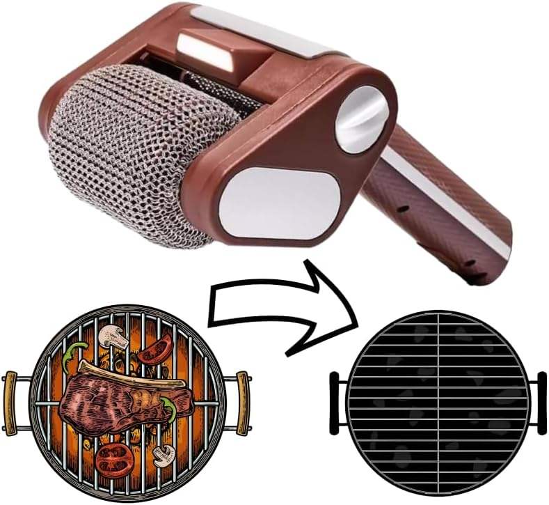 Comme le montre l'image