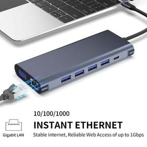 ฮับแปลงพอร์ต Type C รุ่น Custom 12 13 14 in 1 พร้อมพอร์ต Dual HD HDTV, SD, TF, USB 3.1, USB-C 10GB, PD 100W, RJ45 และช่องเสียบเสียง 3.5 มม. สำหรับคอมพิวเตอร์ - Product Image 3