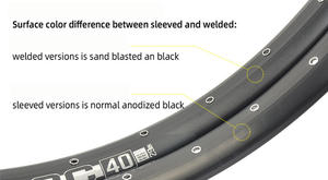 SUNRingle DUROC 30/35/40/50/SD37/SD42 Llanta de <span class=keywords><strong>bicicleta</strong></span> Aleación de aluminio <span class=keywords><strong>Bicicleta</strong></span> de montaña <span class=keywords><strong>29</strong></span> 27,5 pulgadas 28/32 agujeros XC/AM/FR/DH Llanta sin cámara - Product Image 5