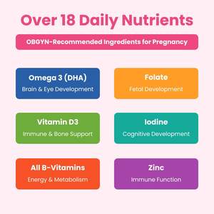 Vegan Prenatal Gummies DHA Omega 3 Choline <span class=keywords><strong>D3</strong></span> Fetal gelişimi için hamile kadınlar için 120 sayım Multivitamin takviyesi - Product Image 6