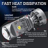 Nouveau design M01U Mini projecteur H4 LED 120W 12000lm Projecteur amovible Facile à installer Phares LED H4