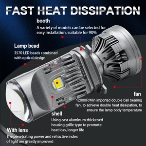 Nuevo Diseño M01U Mini Proyector H4 LED 120W 12000lm Proyector Extraíble Fácil de Instalar AC 9V-36V para Camión, Motocicleta y Automóvil - Product Image 6