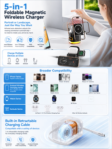 <span class=keywords><strong>Cargador</strong></span> <span class=keywords><strong>Inalámbrico</strong></span> Magnético Plegable 5 en 1 HYTO, Estación de Carga con Rotación Automática y Cable USB-C Retráctil de 65W para Laptop - Product Image 4