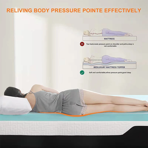 Fermo Medic piano sonno singolo Hotel doppio pieghevole Set di regina Topper King Size materasso in lattice - Product Image 6