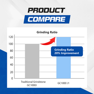 Tıbbi cerrahi aletler için Metal tüpler iğne aşındırıcı tekerlekler bowden-kablolar beyaz alüminyum oksit taşlama - Product Image 6