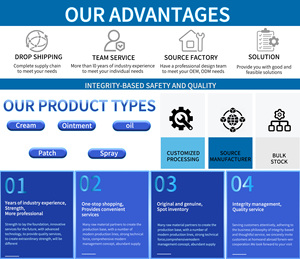 Crème <span class=keywords><strong>anti</strong></span>-hémorroïdes à base de plantes pour soulager la douleur, <span class=keywords><strong>pommade</strong></span> à base de plantes - Product Image 6